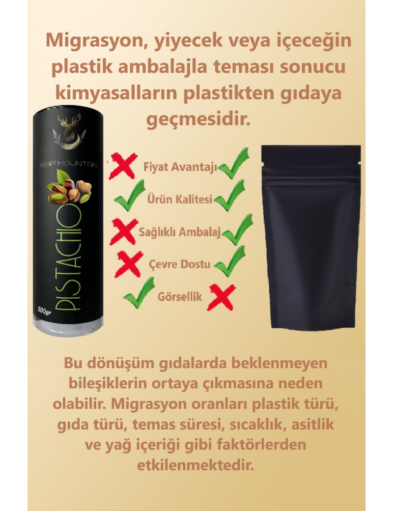 Fıstık